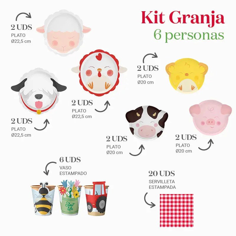 Kit Mesa Basic 6 Personas Granja 38 piezas - Image 3