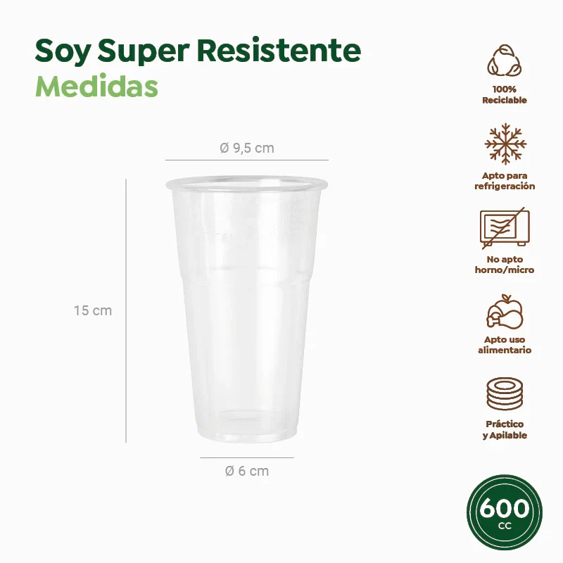 Vaso Pinta Plástico PP Irrompible 600 cc Transparente (6 uds) - Image 4